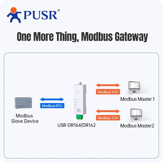 Serial to Dual Band WiFi Converter RS485 to WiFi Converter Modbus Gateway - Image 5