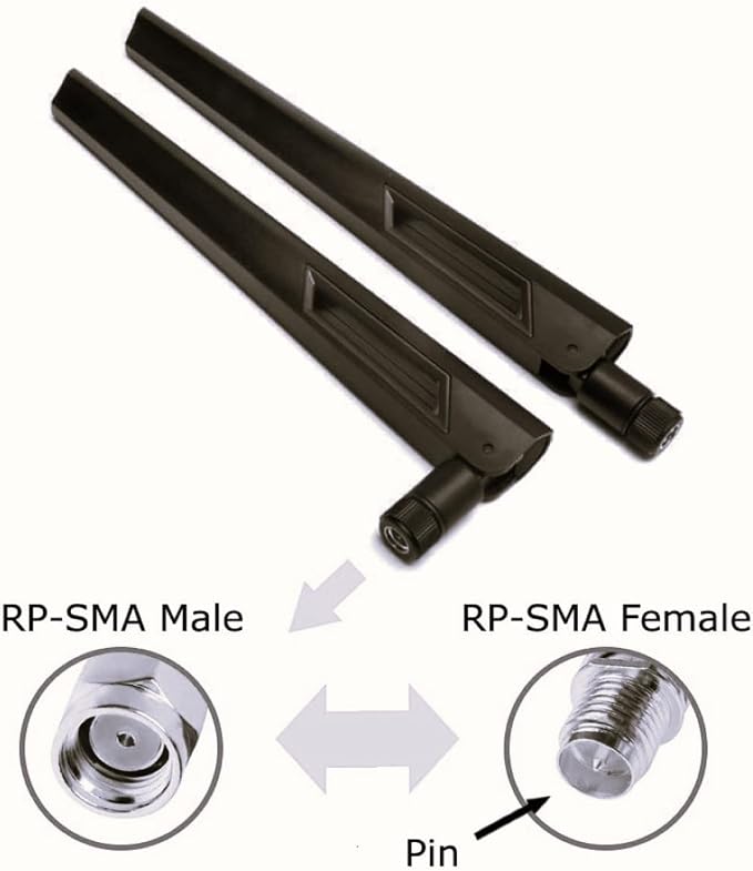 Tri-Band WiFi Antenna 10dBi High Gain 2.4GHz, 6GHz | Pair of Black/Black | - Image 3