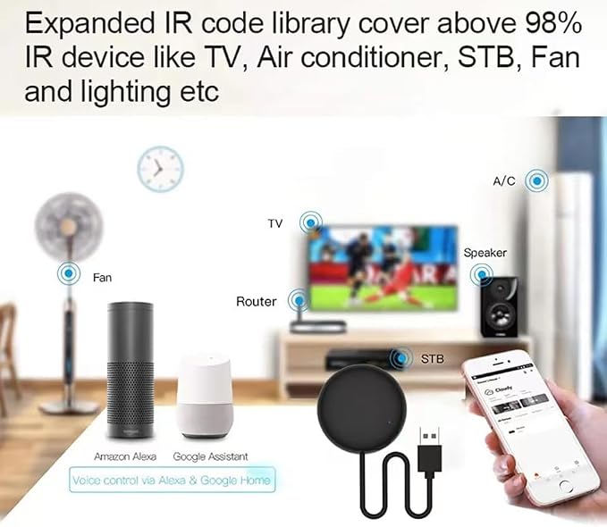 Tuya Smart WiFi IR Remote Control - Image 4