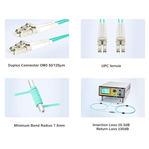 FLYPROFiber- Fiber Patch Cable, OM3 30Meter/98ft LC to LC Fiber Optic Cable - Image 3