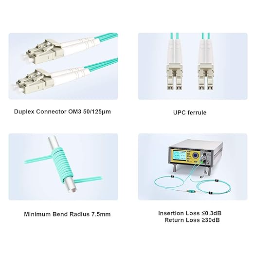 FLYPROFiber- LC to LC Fiber Patch Cable OM3 50M, Options: 0.2m-200m, 10GB/40GB - Image 3