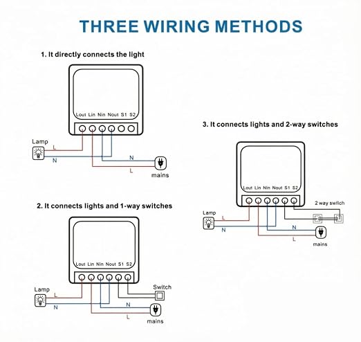 Ewelink 16A Zigbee Mini Smart Wireless Light Switch Controller Module - Image 6