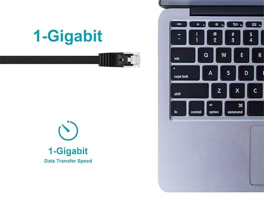 Monoprice Cat5e Ethernet Patch Cable - Image 5