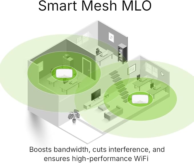 Zyxel WiFi 7 BE15000 Access Point | 10GbE Multi-Gig Uplink | 8-Stream, - Image 6