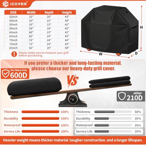iCOVER Grill Cover 70 inch, BBQ Grill Cover - Image 3