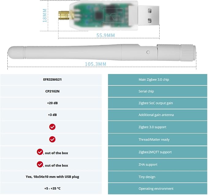 SMLIGHT SLZB-07 Zigbee 3.0 Coordinator Thread/Matter Mini USB Adapter Works - Image 9