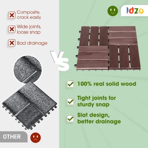 IDZO Interlocking Deck Tiles - Image 6