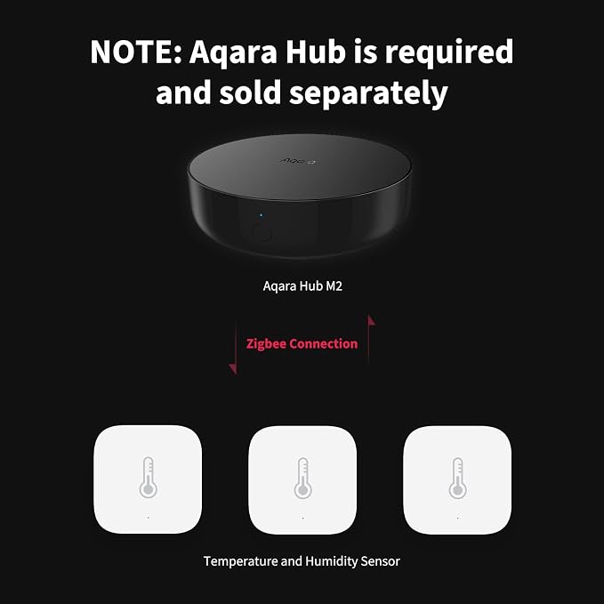 Aqara Zigbee Temperature and Humidity Sensor-3 Pack, Wireless Thermometer - Image 2