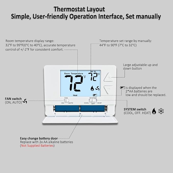 NonProgrammable Thermostat for Home, Single-Stage Systems, Digital - Image 4