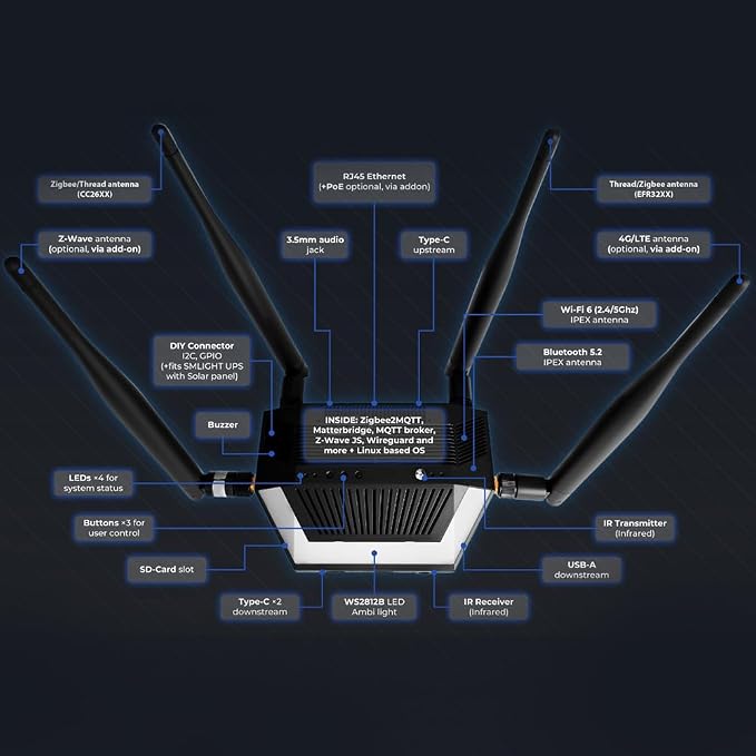 SMLIGHT SMHUB Zigbee Smart Home Integrated Device Controller Coordinator Matter - Image 6