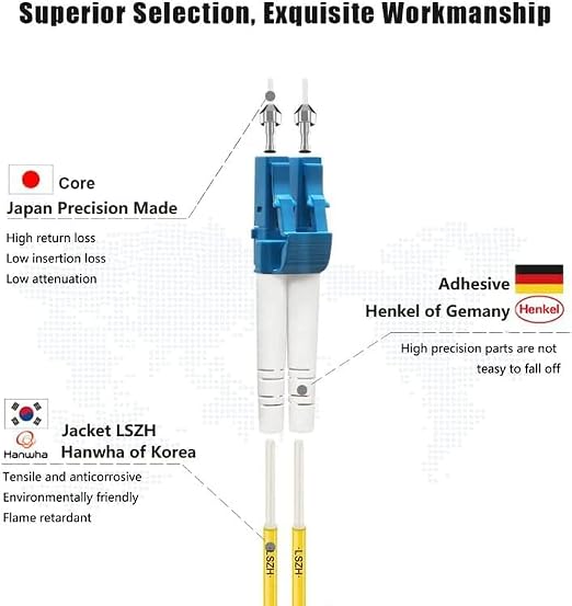 FLYPROFiber- 30M OS2 Fiber Patch Cable LC to LC, Length Options: 0.2m-300m - Image 2