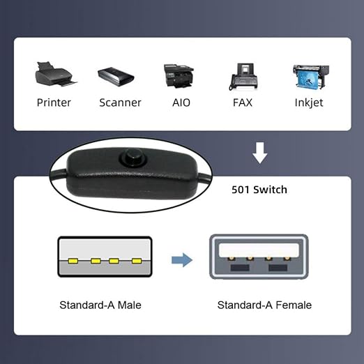 ChenYang USB Power Switch Extension Cable USB Male to Female - Image 7