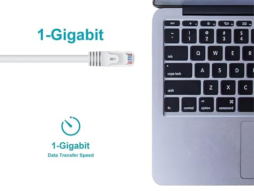 Monoprice Cat6 Ethernet Patch Cable - Image 5