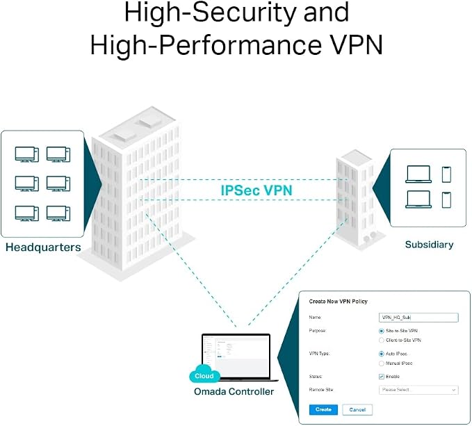 TP-Link ER8411 Enterprise Wired 10G VPN Router - Image 9