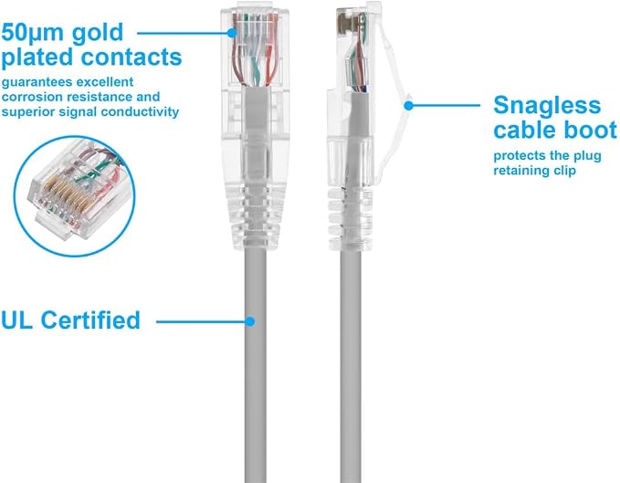Monoprice Cat6 7ft Gray Component Level Patch Cable UTP 28AWG 550MHz Pure Bare - Image 3