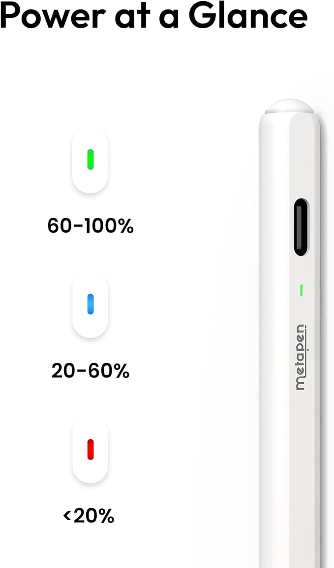 Metapen Pencil Air8 Pro for iPad 2018-2026, Ultra-Quiet, 2X Fast Charging - Image 7