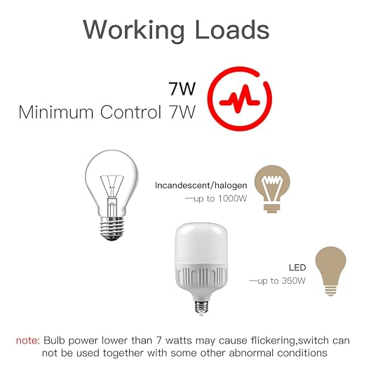 MOES WiFi Smart Light Switch No Neutral Wire, No Capacitor, No hub Required - Image 4