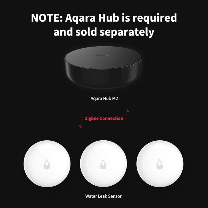 Aqara Water Leak Sensor 3 Pack & Zigbee Hub Kits, Zigbee Wireless Water Leak - Image 2