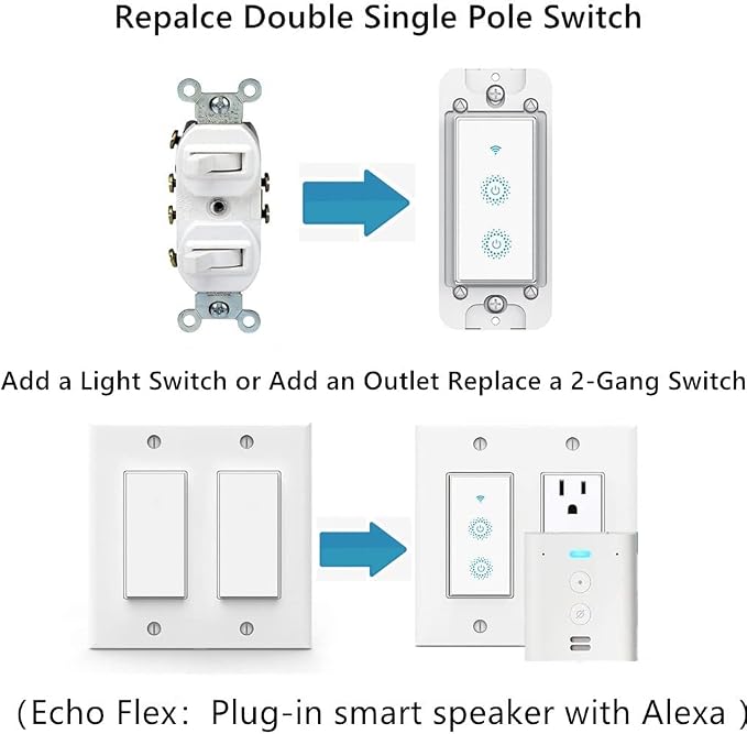 Nexete Smart Wi-Fi Double Light Switch, 2 in1 Single Pole Switch Compatible - Image 2