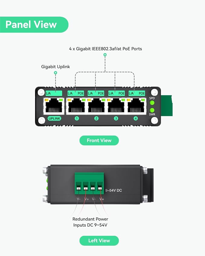 LINOVISION Industrial 5 Ports Gigabit 12V PoE Switch, Solar Powered Switch - Image 2