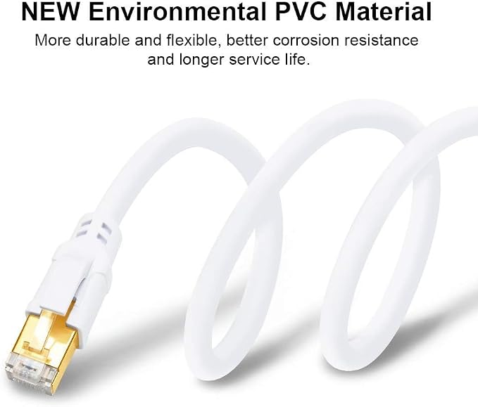 Yauhody CAT 8 Ethernet Cable 15FT, 40Gbps High Speed SFTP 2000MHz Gigabit - Image 6
