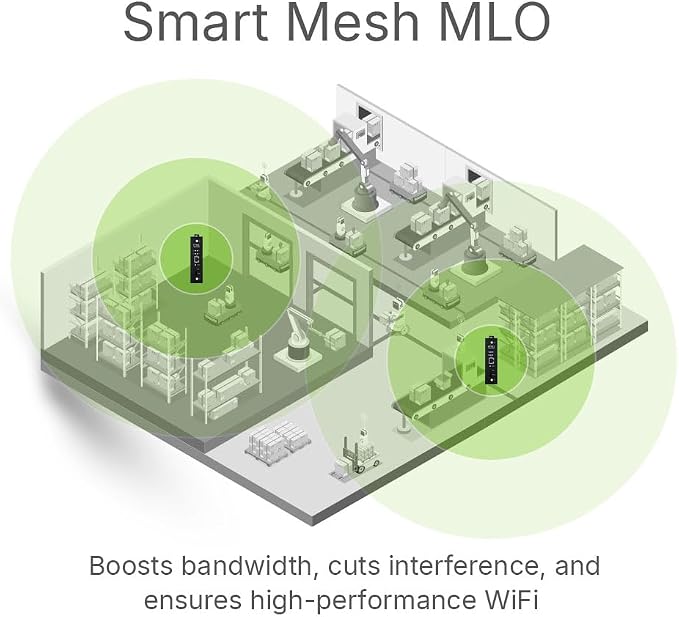 Zyxel WiFi 7 BE5000 Wireless Access Point | Industrial Robust Product Design | - Image 7