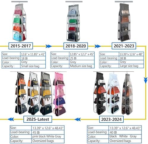 Purse Organizer for Closet, Heavy Duty Hanging Handbag Storage - Image 5