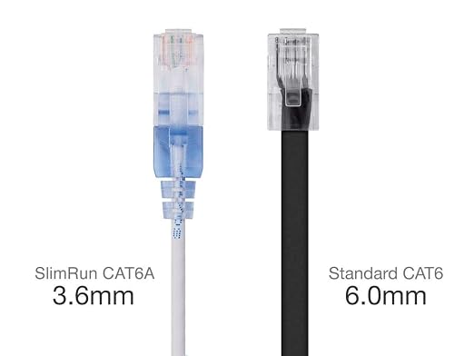 Monoprice Cat6A Ethernet Patch Cable - Image 3
