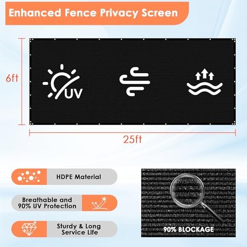 iCover 6x25ft Privacy Screen Fence, Outdoor Fencing Panels, Garden Windscreen - Image 3