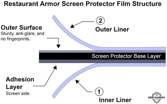 Toast Go 2 Screen Protector | Tempered Glass Shield - Image 7