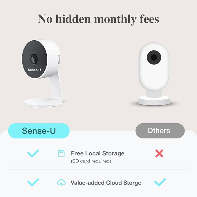 Sense-U AI Baby Camera Monitor - Image 6