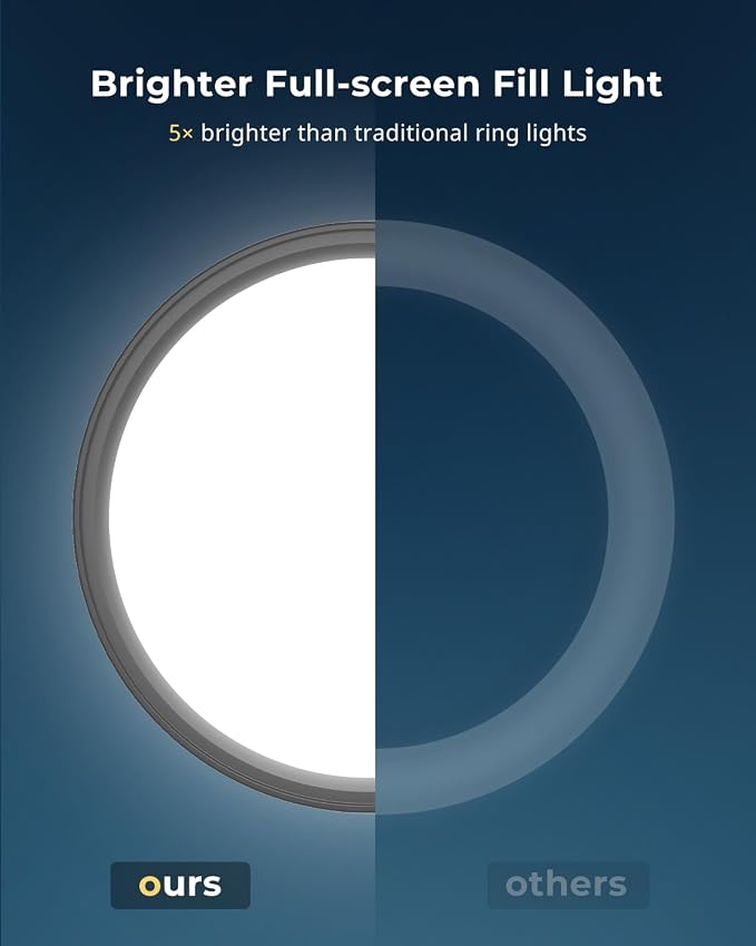 Aureday 12” Ring Light with Stand and Phone Holder, 79” Tall LED Circle Light - Image 3