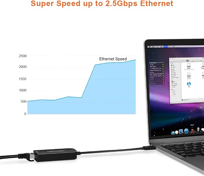 CableCreation 2.5G Ethernet to USB Adapter, Gigabit LAN Dongle Compatible - Image 4