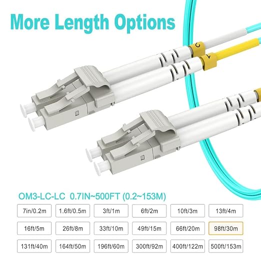 OM3 Fiber LC to LC 30m, Options 7in~500ft, Fiber Optic Cables 40GB LSZH - Image 3