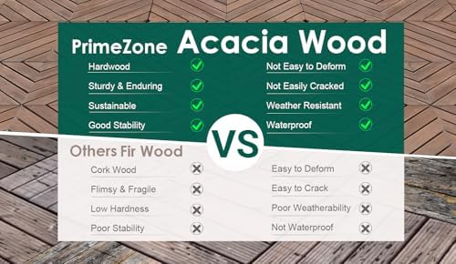 PrimeZone 162 PCS Solid Acacia Wood Interlocking Patio Deck Tiles Outdoor - Image 5