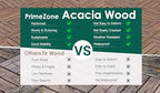PrimeZone 162 PCS Solid Acacia Wood Interlocking Patio Deck Tiles Outdoor - Image 5