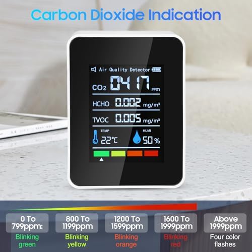 Air Quality Monitor, 5 in 1 Portable Quality Tester, CO2 Detector Air Quality - Image 7