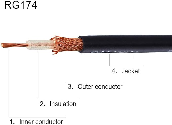 Superbat RF coaxial SMA Male to SMA Female Bulkhead RG174 9.8ft Cable + 3pcs RF - Image 6