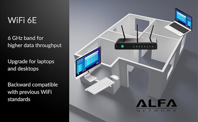 ALFA AWUS036AXM WiFi 6E USB 3.0 USB Adapter, AXE3000 Tri-Band 6Ghz/5.8GHz/2.4GHz - Image 7