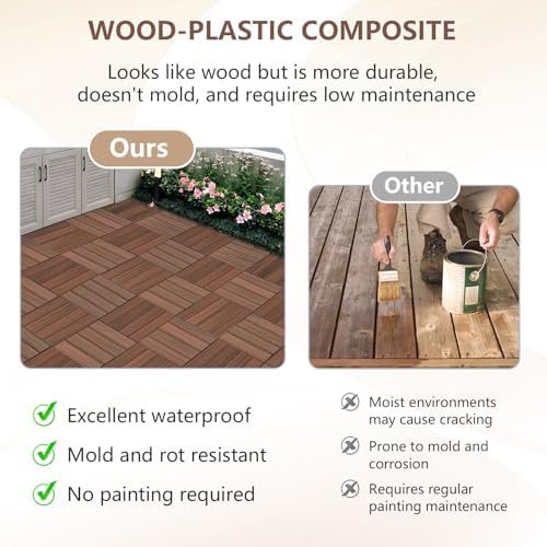 Skypatio Interlocking Deck Tiles 9 PCS, Poolside & Garden - Image 3