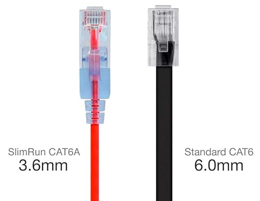 Monoprice Cat6A Ethernet Network Patch Cable - Image 3