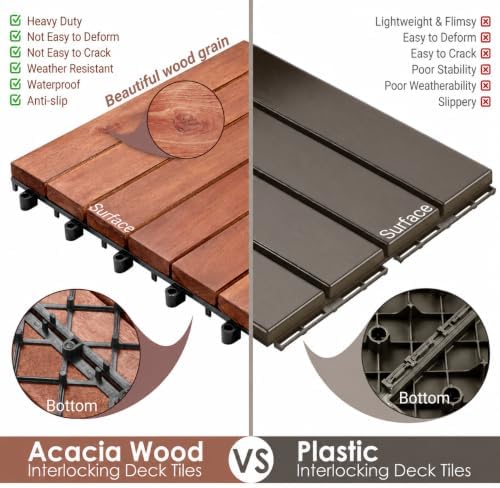PrimeZone 108 PCS Solid Acacia Wood Interlocking Patio Deck Tiles Outdoor - Image 6
