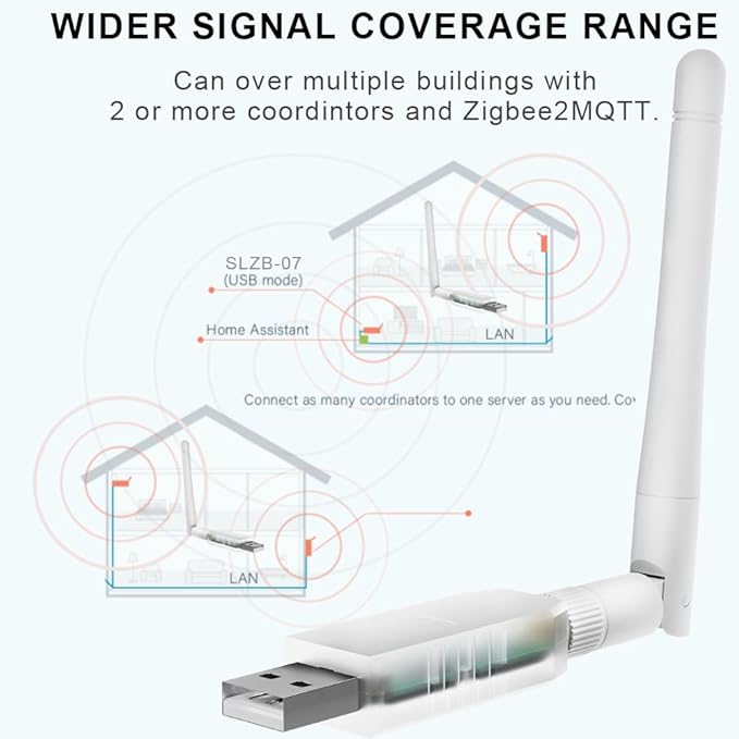 SMLIGHT SLZB-07MG24 Zigbee 3.0 Coordinator Thread/Matter Mini USB Adapter Works - Image 7