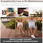EchoDeck Interlocking Deck Tiles, 9 Pack Deck Tiles Interlocking Outdoor All - Image 7