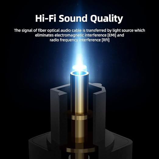 Double 90 Degree Angled Optical Audio Cable, Slim Digital Audio Optical Cable - Image 4