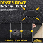 GOLENER Oil Spill Mat - Image 3