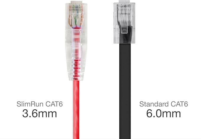 Monoprice Cat6 Ethernet Patch Cable - Image 2