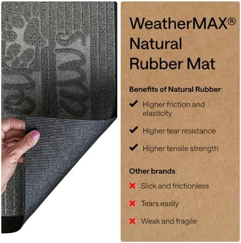 GORILLA GRIP WeatherMAX Door Mat, Indoor Outdoor Use - Image 6