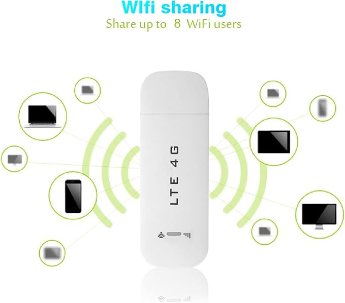 4G LTE USB Modem Network Adapter, 4G LTE USB Network Adapter Hotspot Router - Image 9
