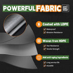 RAINDEWAY 14x14 Feet Tarps Heavy Duty Waterproof, 10Mil Multipurpose Tarp - Image 3